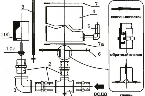 Кракен зеркала vk2 top